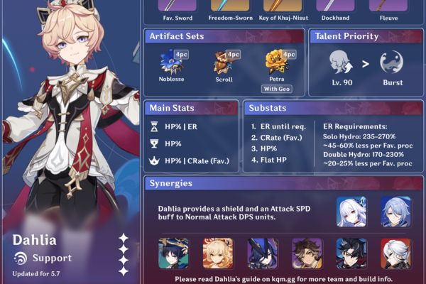 Les meilleures armes pour équiper Dahlia